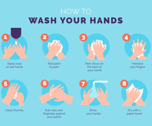 1 how-wash-your-hands